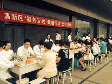 潍坊医学院附属肿瘤医院积极开展 服务百姓健康行动 义诊活动 双三进 活动之七十一