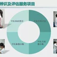 【关注】备战三甲复审,治未病服务率先迎接等级评估