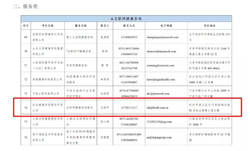 喜报 创业慧康 互联网健康咨询服务 入选国家三部委制定的 智慧健康养老产品及服务推广目录 2020年版