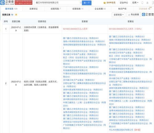 tcl科技投资鑫芯半导体,后者注册资本超60亿