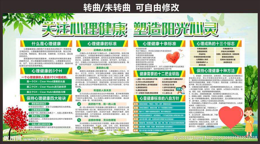 心理健康咨询宣传展板设计图__广告设计_广告设计_设计图库_昵图网